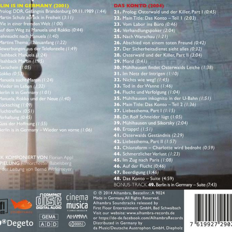 Berlin Is in Germany / Das Konto album cover