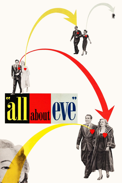 Poster for All About Eve (1950)