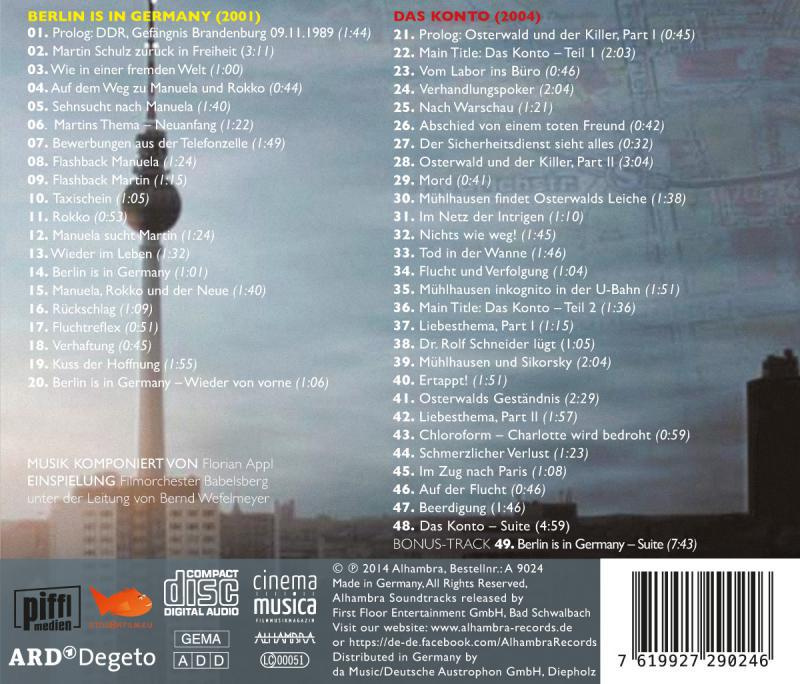 Berlin Is in Germany / Das Konto album cover